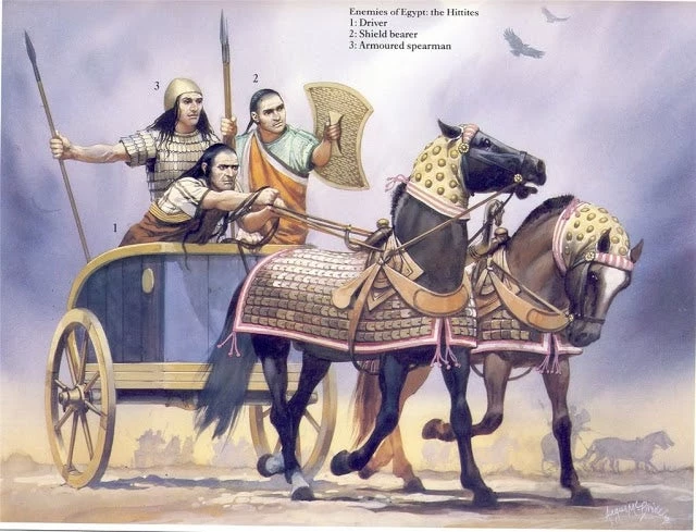 Χετταίοι και Τροία – Οι προϊστορικές ελληνικές αυτοκρατορίες της Μικράς Ασίας